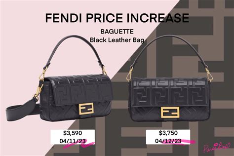 fendi products|Fendi with prices.